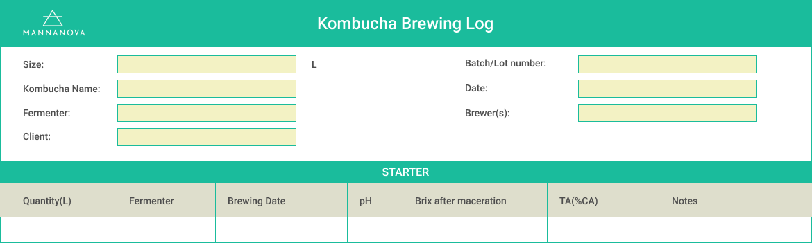 Brewing log intro