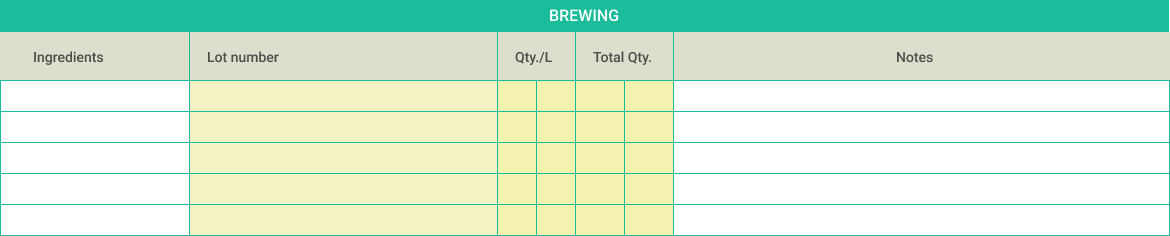 Kombucha Brewing Log Brewing section